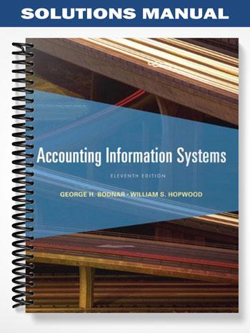 Solutions Manual for Accounting Information Systems 11th Edition by Bodnar