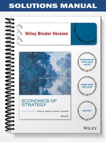 Solutions Manual for Economics of Strategy 7th Edition by Dranove