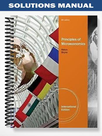 Solutions Manual for Principles of Microeconomics 8th Edition by Melvin