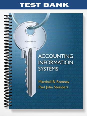 Test Bank for Accounting Information Systems 12th Edition by Romney