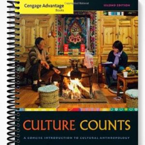 TestBankforCengageAdvantageBooksCultureCountsAConciseIntroductiontoCulturalAnthropology2ndEditionbyNanda