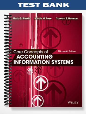 Test Bank for Core Concepts of Accounting Information Systems 13th Edition by Simkin
