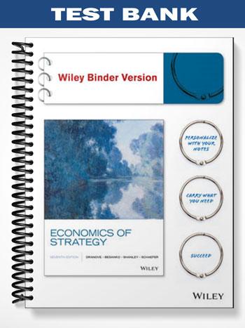 Test Bank for Economics of Strategy 7th Edition by Dranove